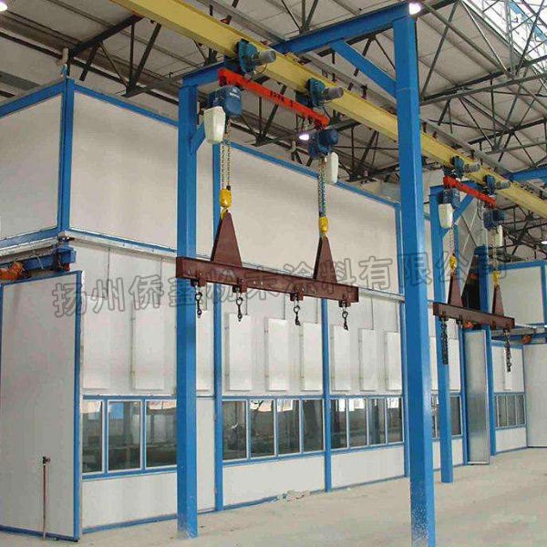 全自動(dòng)噴塑流水線