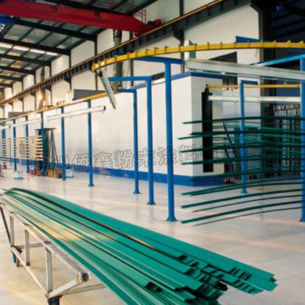 全自動(dòng)噴塑流水線