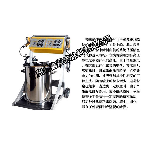噴涂主機(jī)及往復(fù)機(jī)