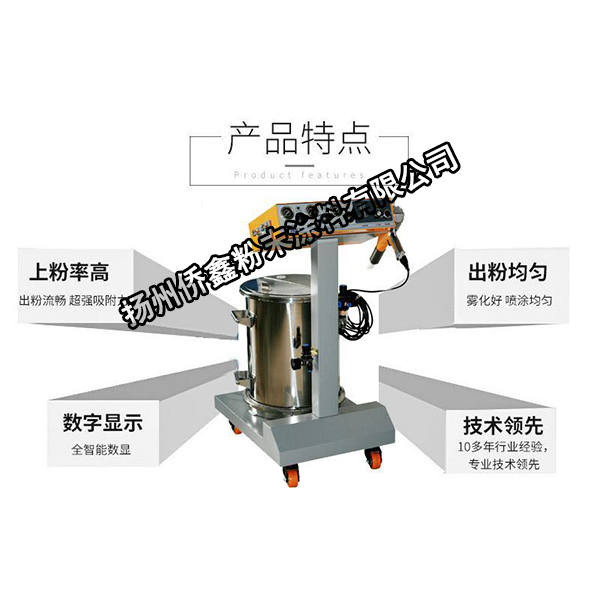 噴涂主機(jī)及往復(fù)機(jī)